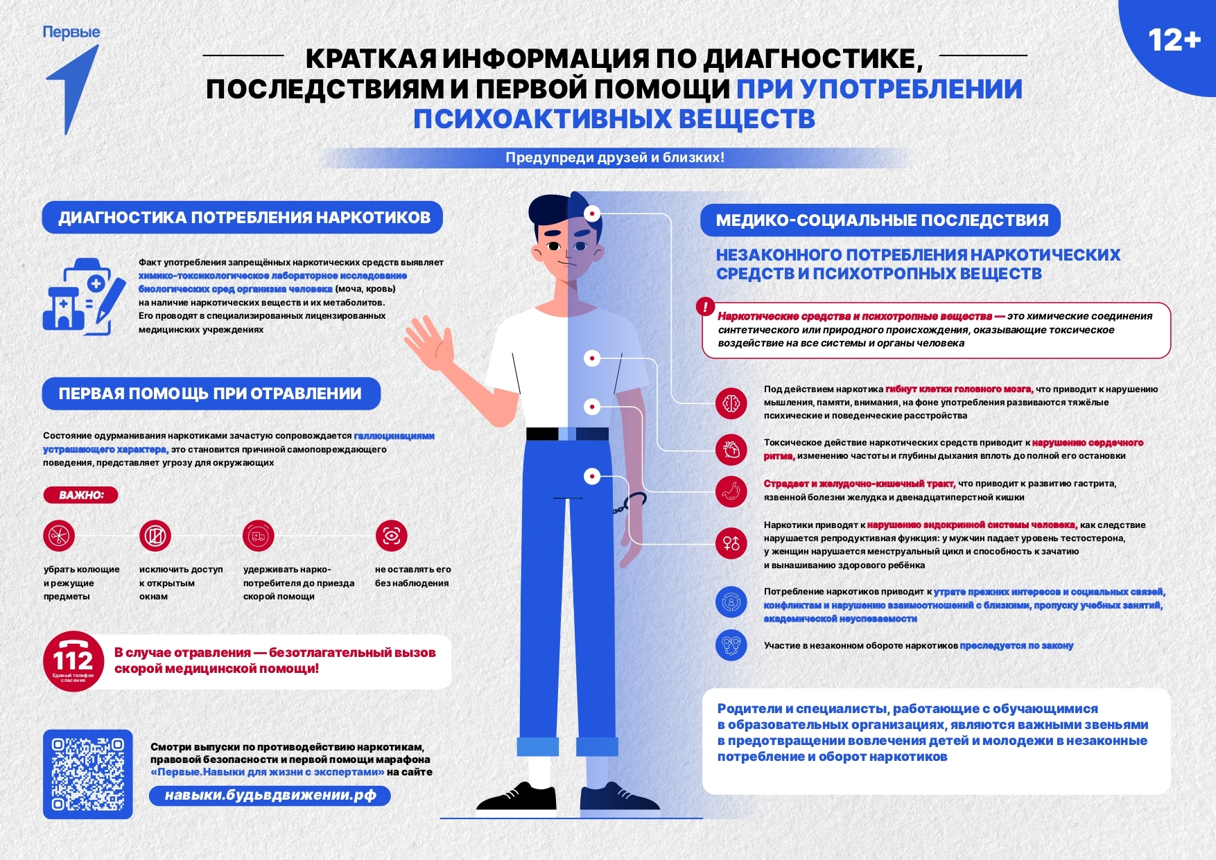 Информируем о профилактике потребления наркотических средств и ПВА.
